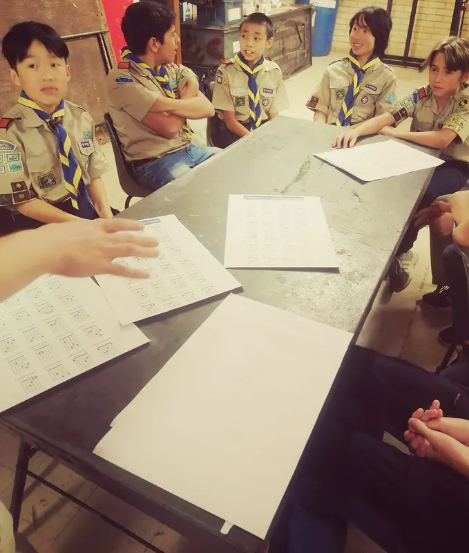 First aid for cubs, part 2, photo 15